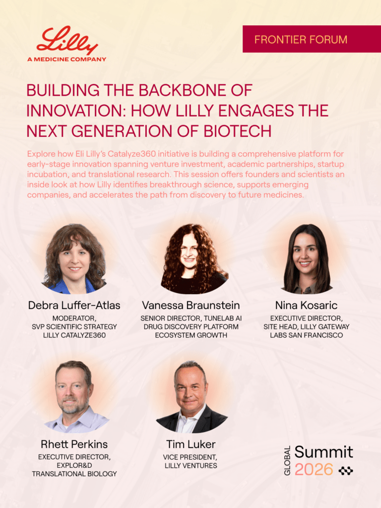 Lilly Catalyze360 panel